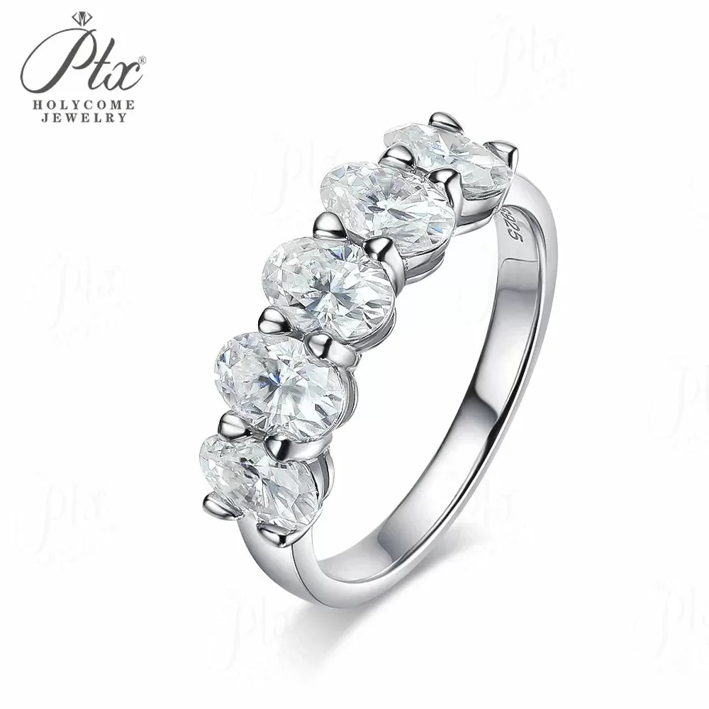 how to fix promise ring sensitive